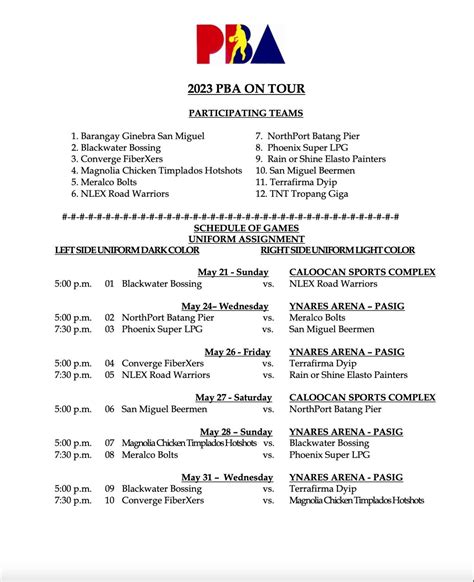pba game today schedule|Philippine Basketball Association (PBA) News, .